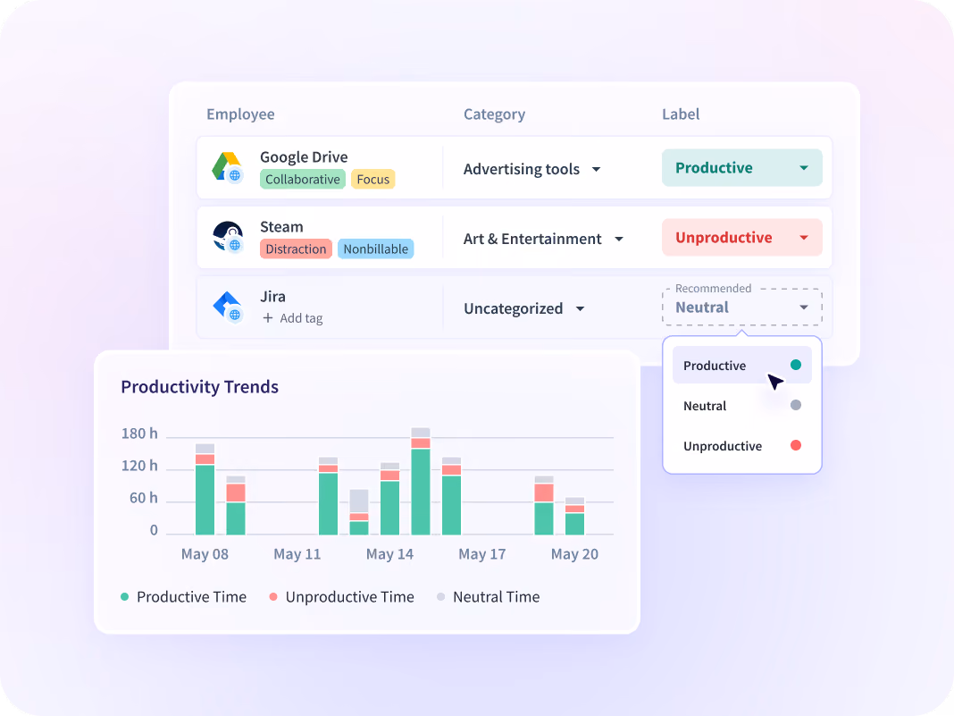 real-time monitoring