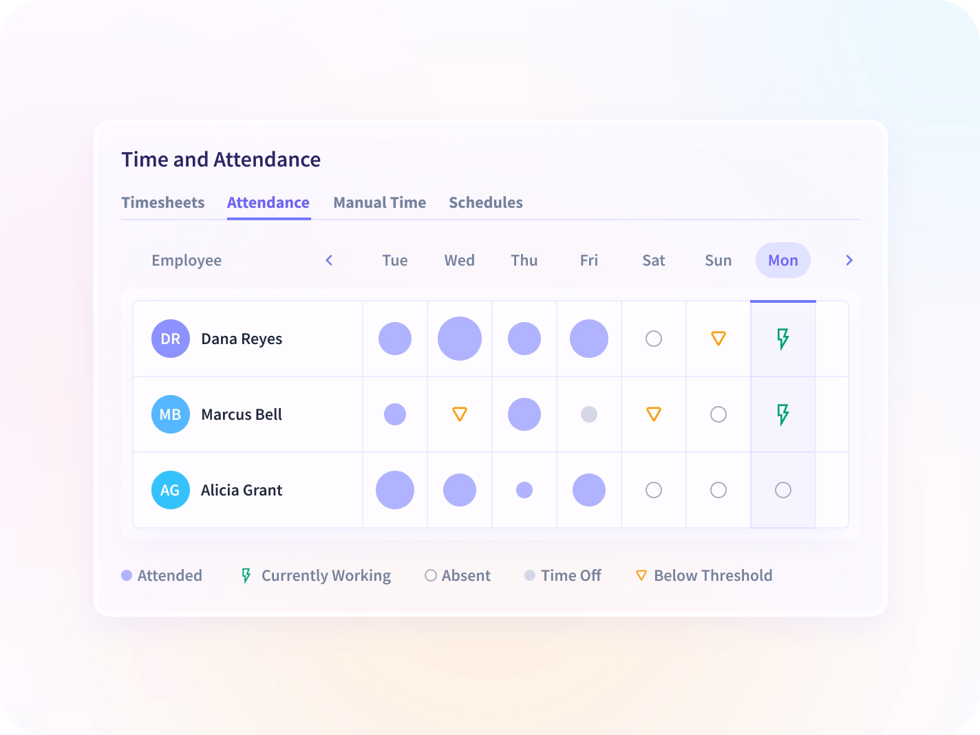 monitor employees screenshots
