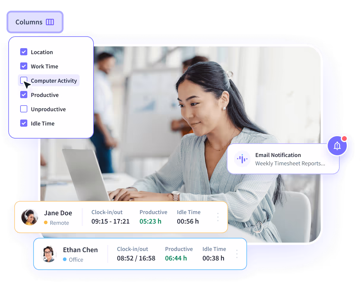 Insightful software features shown on product dashboard: Productivity Trends, Activities/Timeline and Office vs. Remote