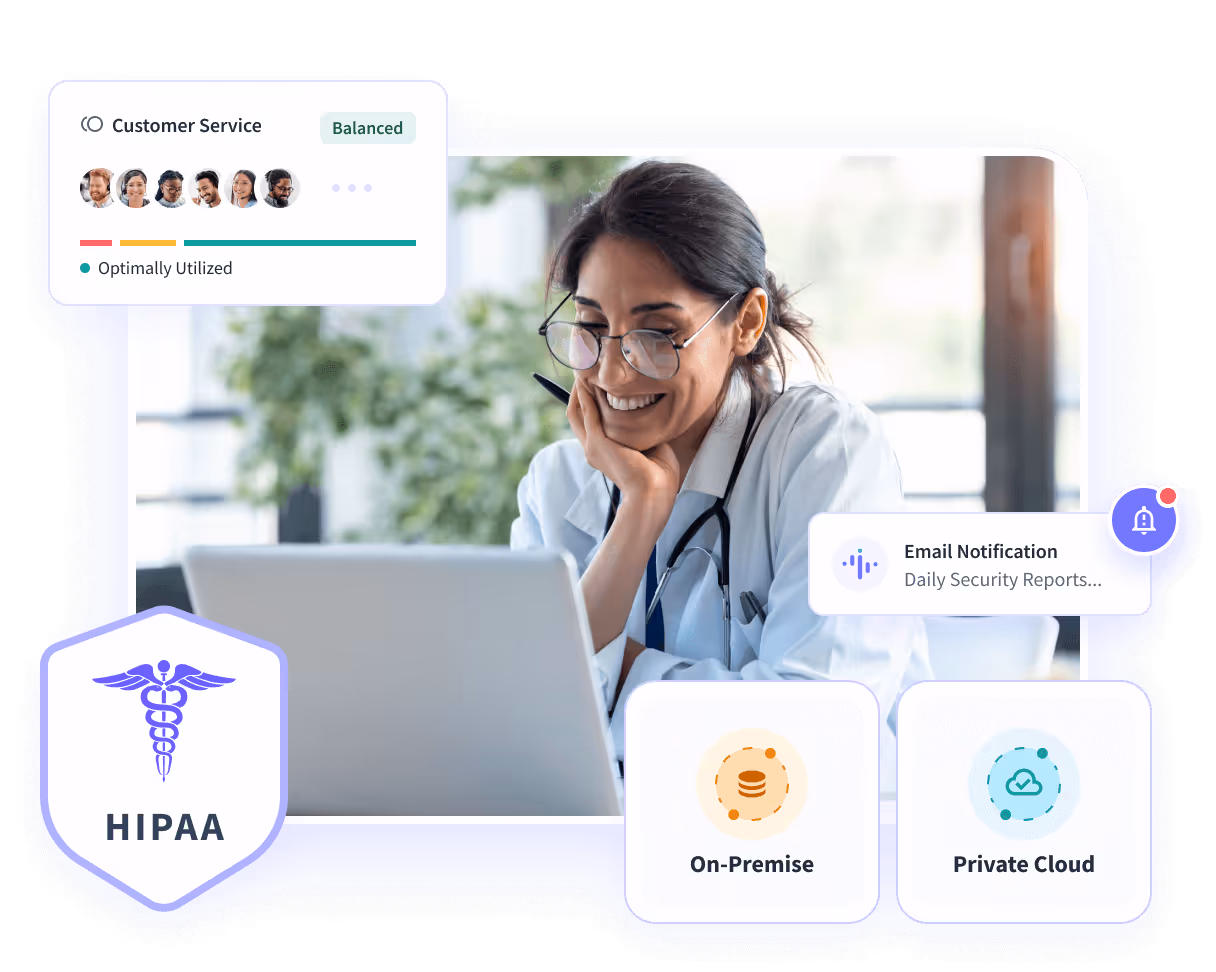 Insightful software features shown on product dashboard: Productivity Trends, Activities/Timeline and Office vs. Remote