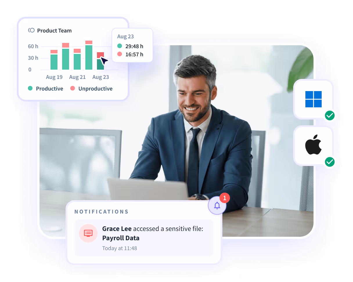 Insightful software features shown on product dashboard: Productivity Trends, Activities/Timeline and Office vs. Remote