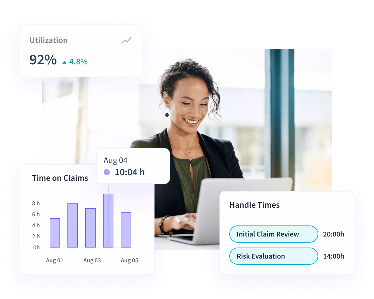 Insightful software features shown on product dashboard: Productivity Trends, Activities/Timeline and Office vs. Remote
