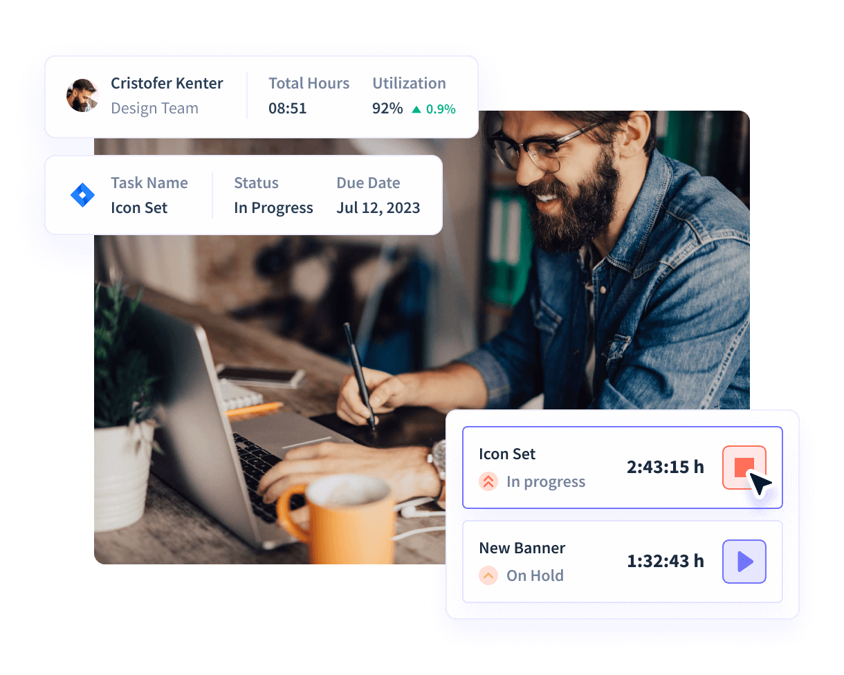 Insightful software features shown on product dashboard: Productivity Trends, Activities/Timeline and Office vs. Remote