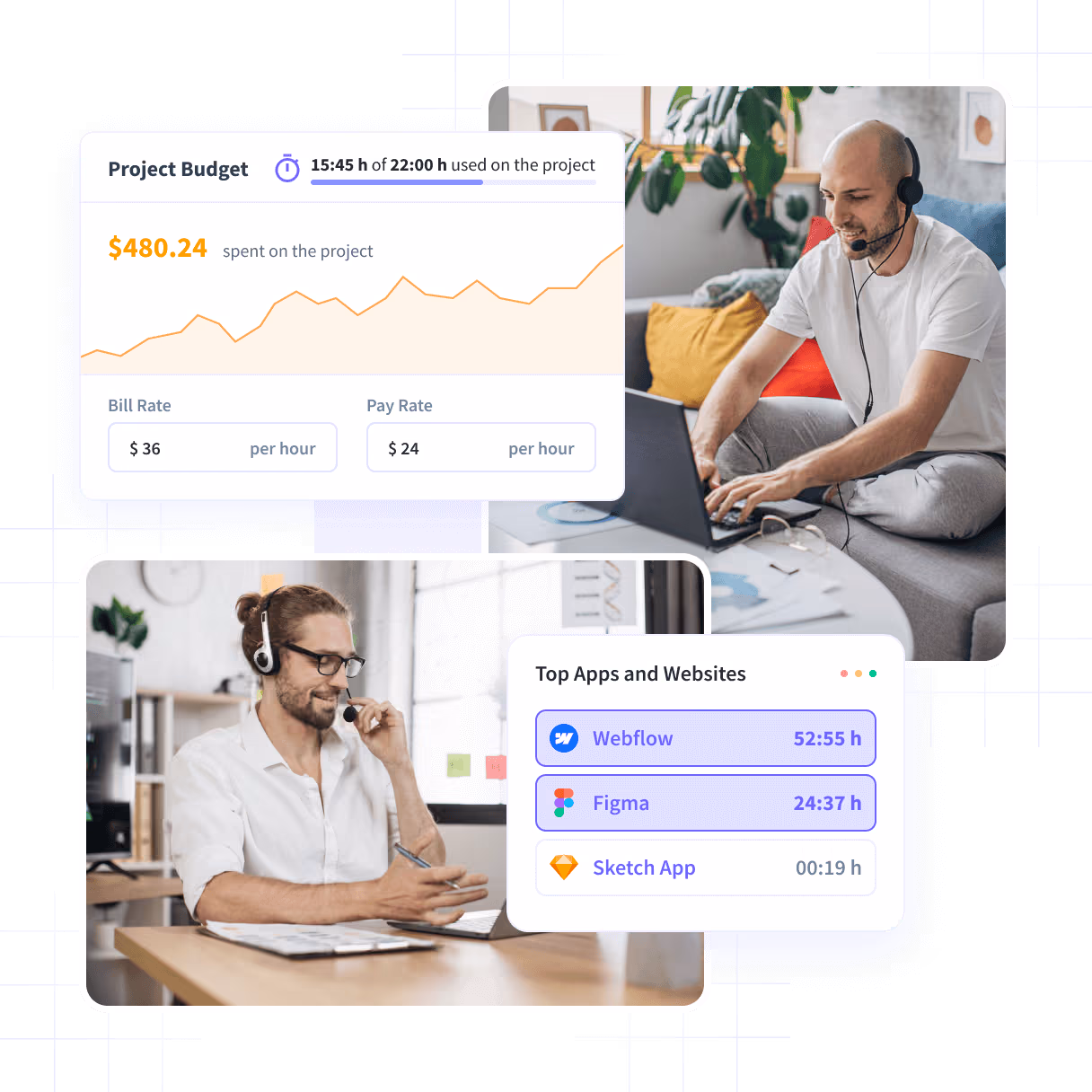 Insightful dashboard showing employee time on projects and tasks
