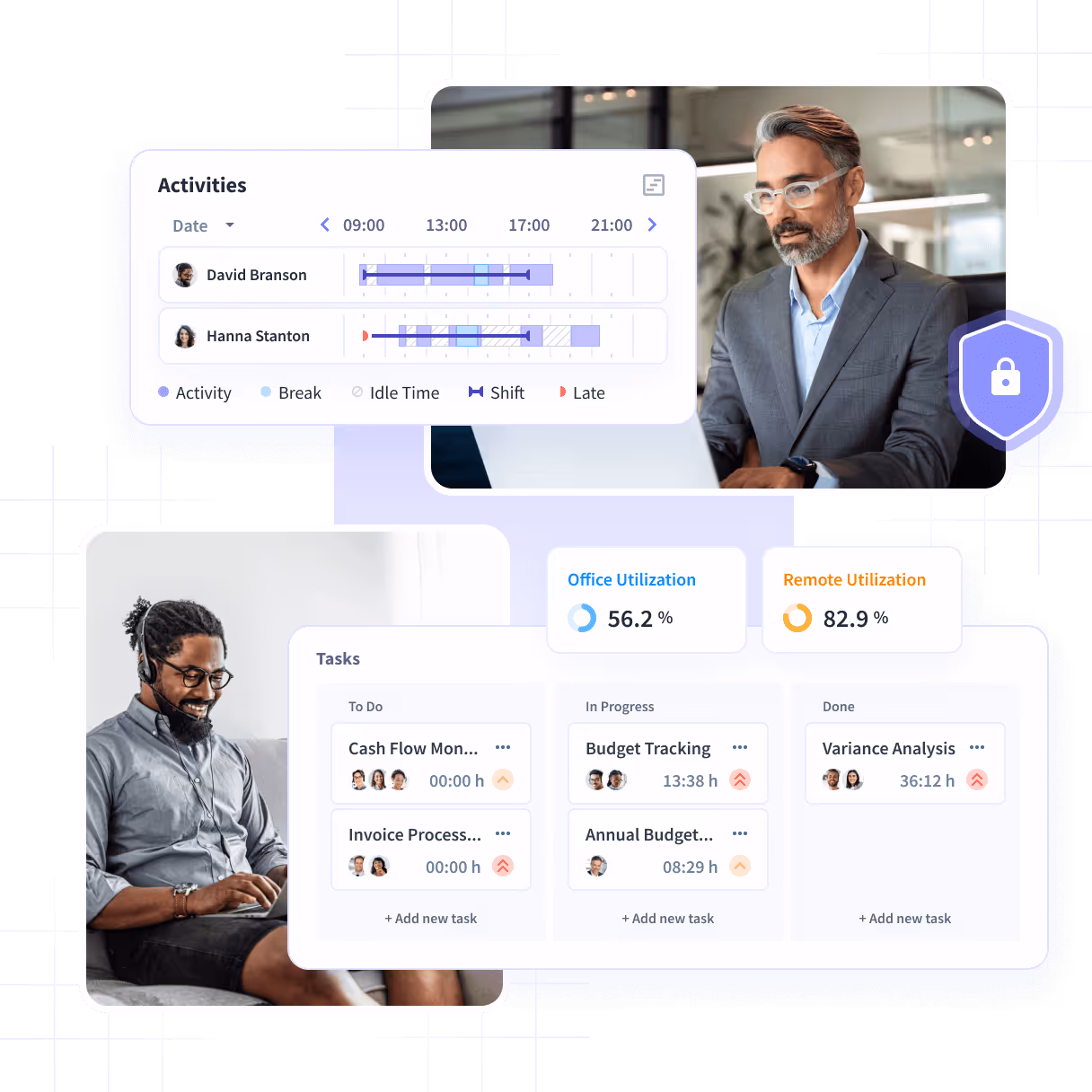 Insightful dashboard showing employee time on projects and tasks