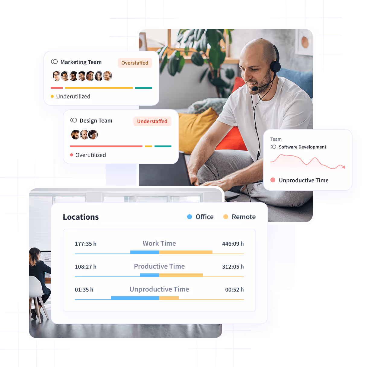 Insightful dashboard showing employee time on projects and tasks
