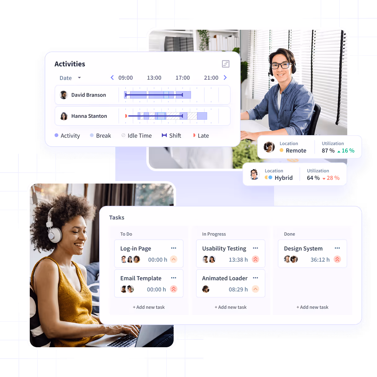 Insightful dashboard showing employee time on projects and tasks