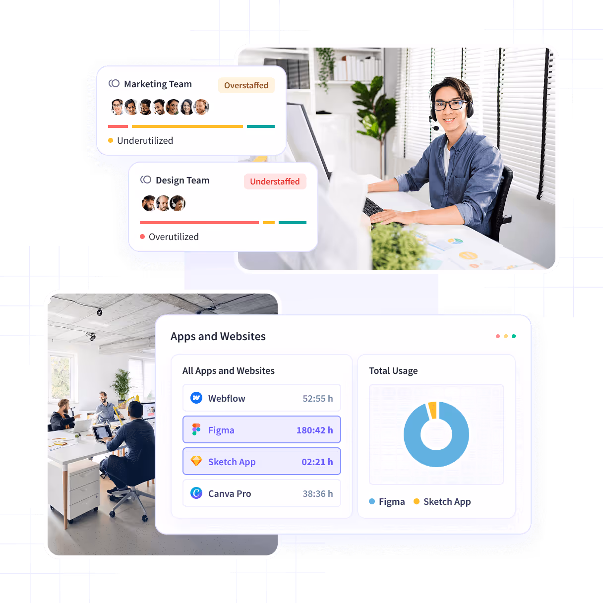 Insightful dashboard showing employee time on projects and tasks