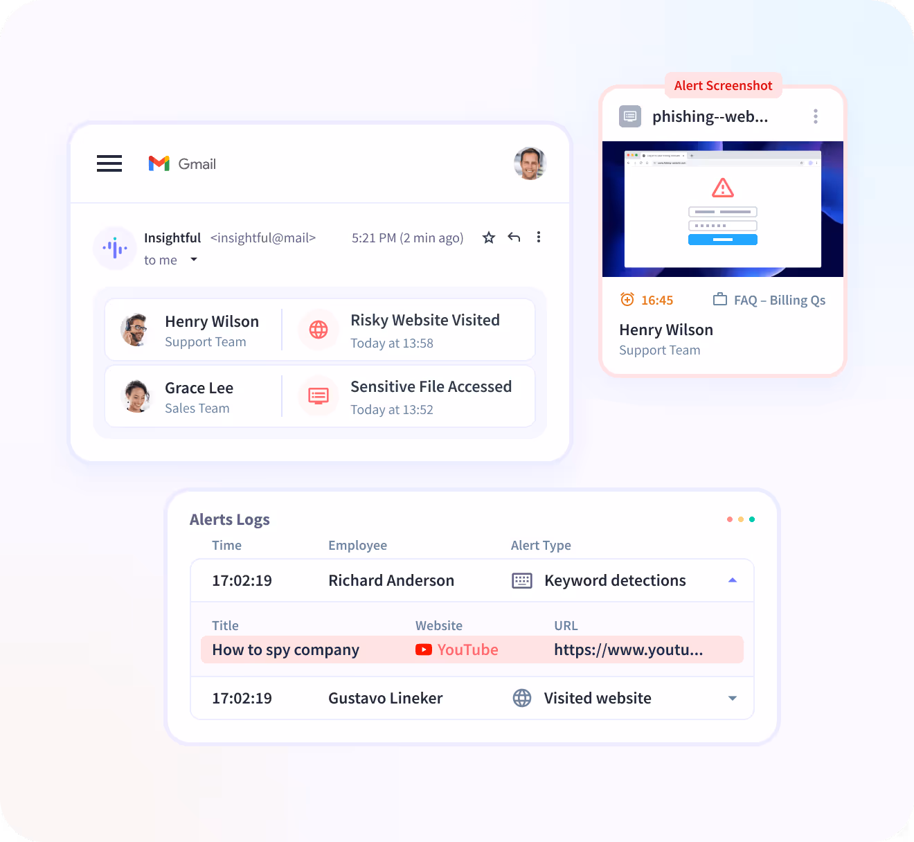 Insightful dashboard showing employee time on projects and tasks
