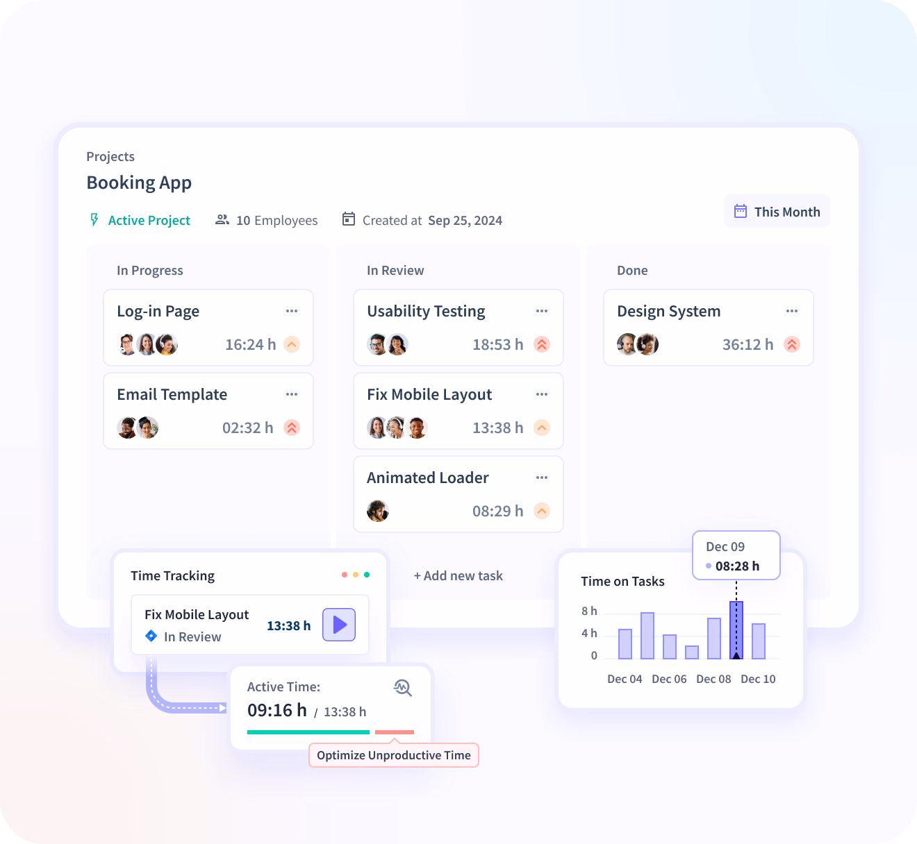 Insightful dashboard showing employee time on projects and tasks
