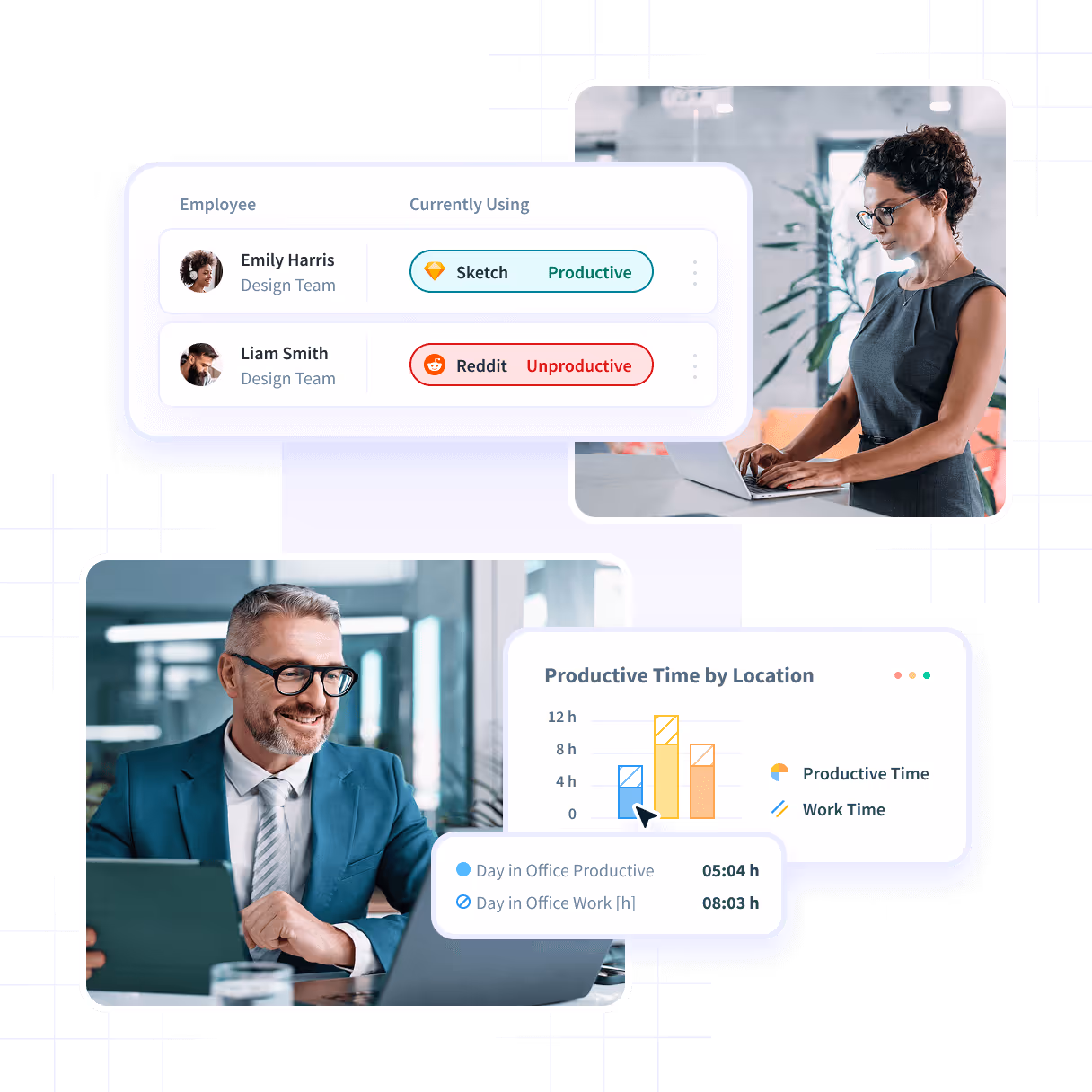 Insightful dashboard showing employee time on projects and tasks