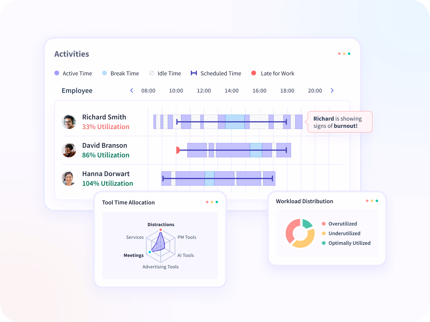 monitor employees screenshots