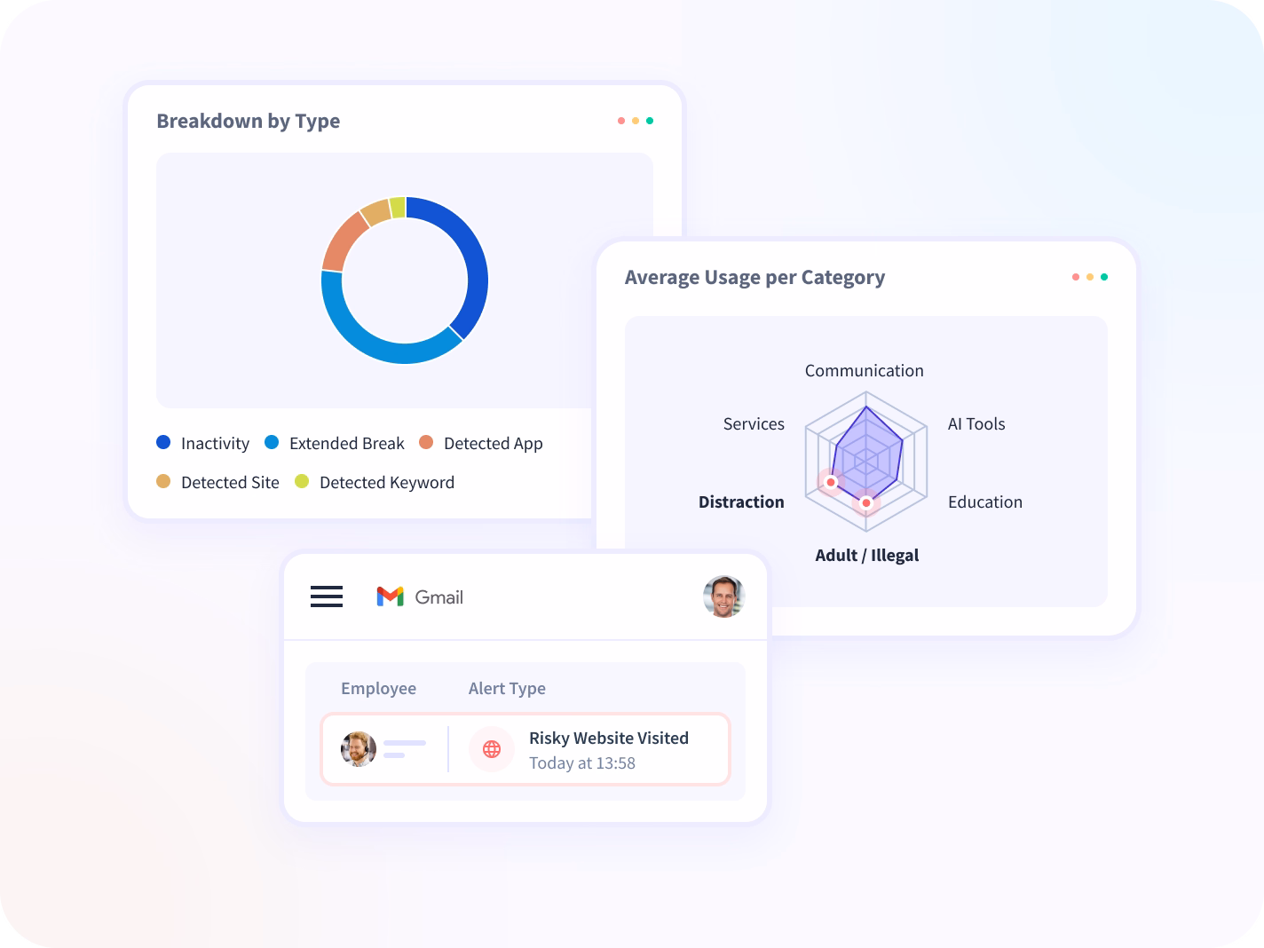 monitor employees screenshots