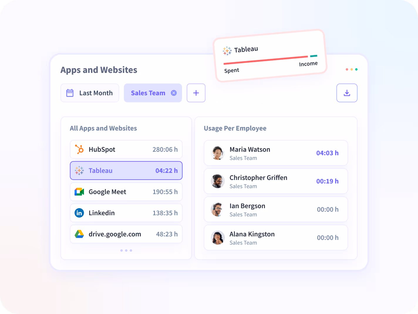 how to monitor employees computer activities