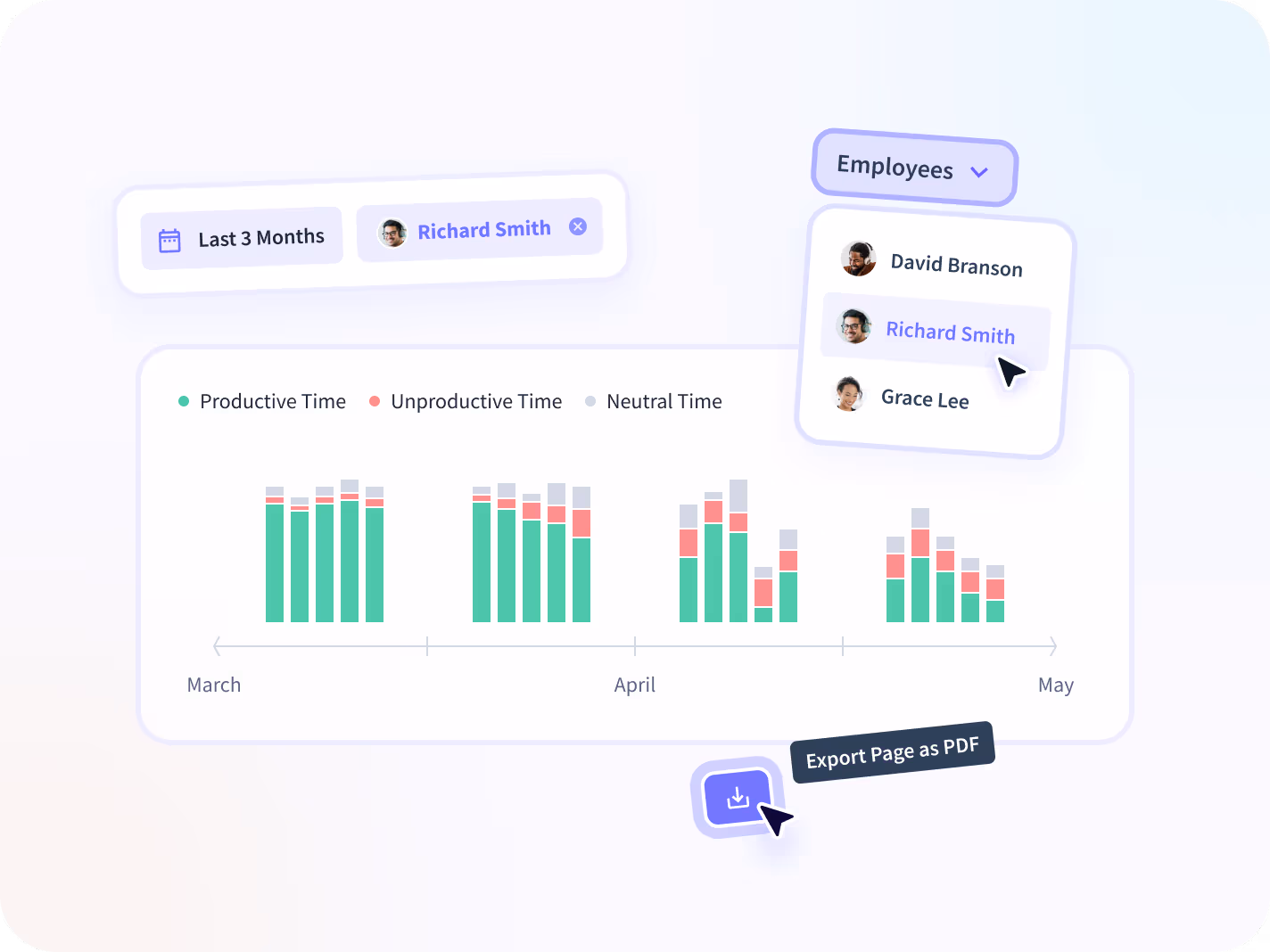 how to monitor employees computer activities