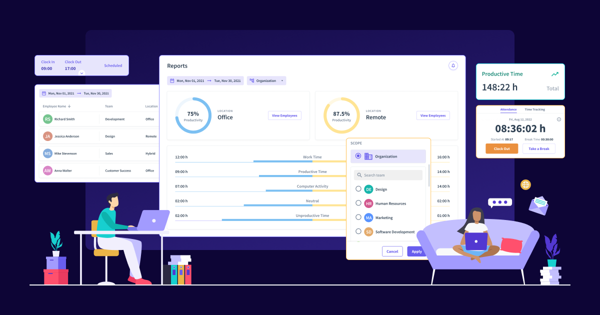 best software for remote working